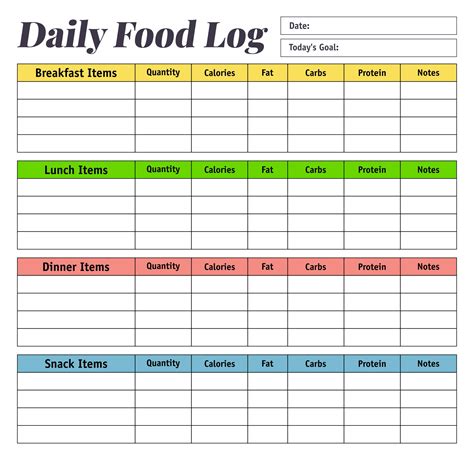 A printable daily food log sheet can be incredibly helpful for individuals looking to track their dietary habits and monitor their food intake. It provides a convenient way to record all meals and snacks consumed throughout the day, allowing for easy analysis of nutritional content and portion sizes.